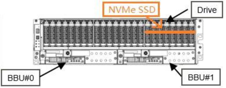 CE 前视图不带前面板